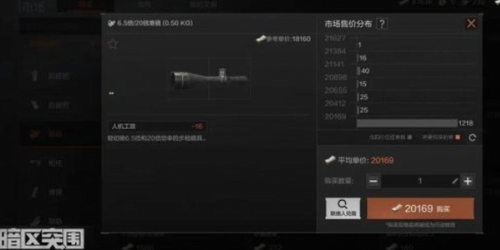 多段变焦操作示意图