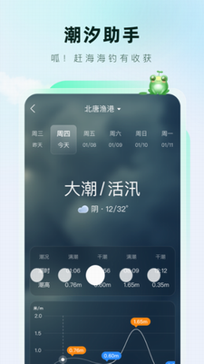 u5471u5471u5929u6c14u5b89u5353u7248