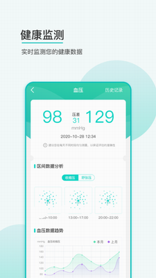 u601du5c14u5065u5eb7app