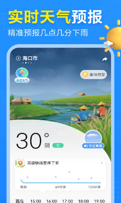 天气数据可视化界面