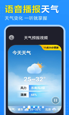 空气质量监测界面